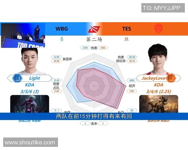 聚焦王者荣耀TES战队节奏分析与战术探讨全方位解读