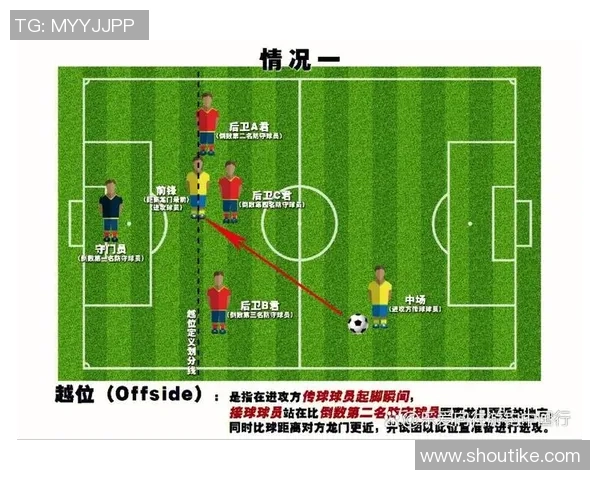 足球明星进球位置分析图揭示射门技巧与战术布局的奥秘 足球明星进球位置分析图揭示射门技巧与战术布局的奥秘