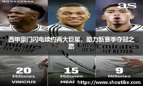 西甲豪门闪电续约两大巨星，助力新赛季夺冠之路