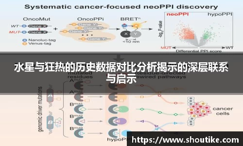 水星与狂热的历史数据对比分析揭示的深层联系与启示