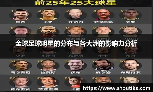 全球足球明星的分布与各大洲的影响力分析